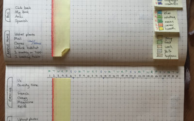 Bonnes résolutions : pourquoi créer des intentions pour l’année ?